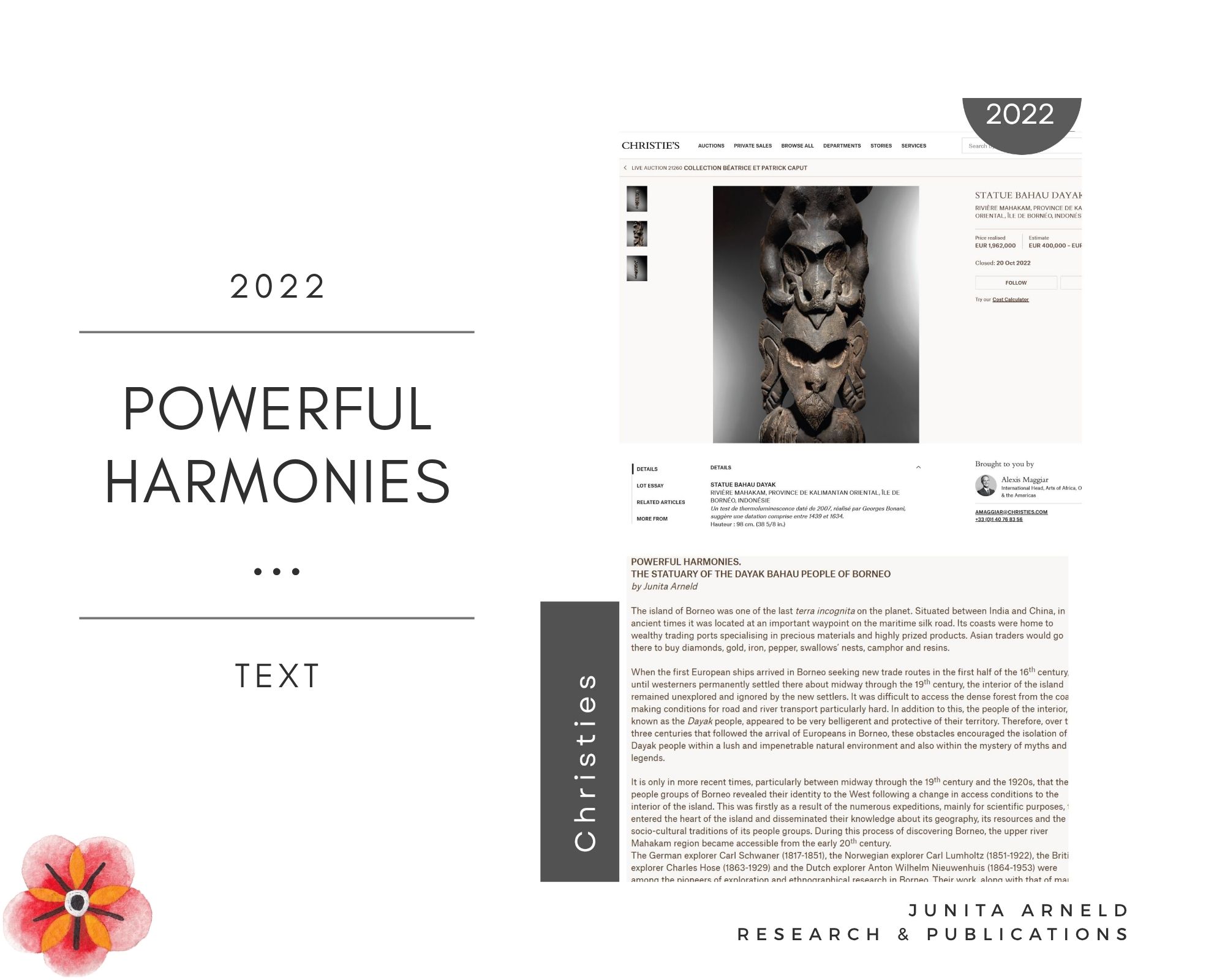 Cover — Powerful Harmonies – The Statuary of the Dayak Bahau People of Borneo